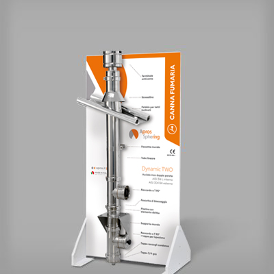 Consumables and Displays